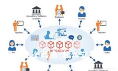 TP钱包HT质押挖矿完全指南