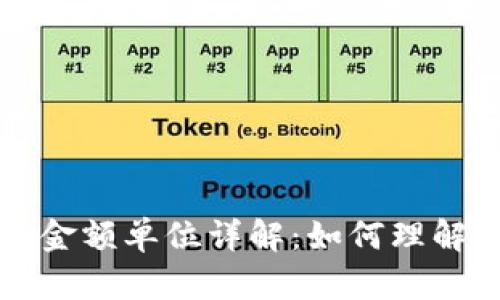 TP钱包金额单位详解：如何理解与使用
