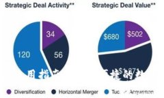 UPay钱包官方使用指南：安