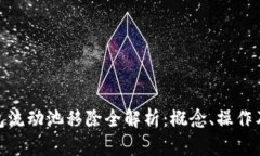 TP钱包流动池移除全解析：