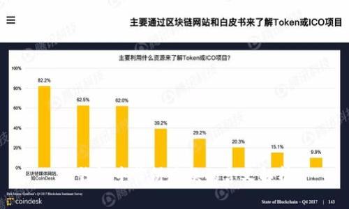 TP钱包中薄饼兑换的含义解析