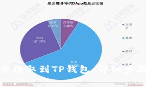 如何将MNC币提取到TP钱包：详细步骤与注意事项