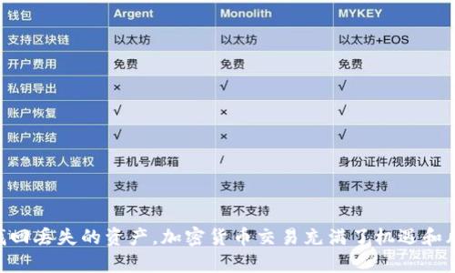 关于“T P钱包USDT怎么就没了”，这个问题在加密货币用户中并不罕见。首先，让我们深入解析这个问题，并帮助你找到可能的原因及解决方案。

什么是T P钱包？
T P钱包是一种数字钱包，专门用于存储和管理加密货币，包括USDT（泰达币）。它允许用户方便地发送和接收加密货币，并查看其账户余额。钱包的安全性和用户体验在一定程度上影响着每个用户的日常交易。

USDT是什么？
USDT，全称Tether，是一种以美元为基础的稳定币，1 USDT通常等于1美元。它的发行旨在给加密货币市场带来更大的稳定性，让用户在高波动性的市场中能够进行交易和保存资产。

USDT怎么会消失？
那么，USDT在T P钱包中消失的原因是什么呢？事实上，这种情况可能由多种原因导致，下面我们将逐一分析。

1. 交易错误
有时候，用户在进行交易时可能会不小心输入错误的地址，导致USDT发送到了错误的钱包中。要确保正确的地址一直是转账的首要步骤。

2. 钱包安全问题
如果你的T P钱包账户遭遇了黑客攻击或其他安全问题，USDT可能会被盗。保护好私钥和其它安全信息，避免在公共场合输入敏感信息是非常重要的。

3. 系统故障
所有的软件都有可能出现问题，T P钱包也不例外。偶尔的系统故障可能导致用户无法看到他们的余额。你可以尝试重启应用或查看T P钱包的官方公告，看看是否有维护信息。

4. 交易未确认
在区块链网络中，交易需要通过矿工的确认，才能完成。如果你的交易处于未确认状态，可能会导致你的USDT暂时“消失”。查看交易记录，确认交易状态非常重要。

5. 网络拥堵
有时候，区块链网络会因为活动增加而出现拥堵，导致交易确认延迟，可能让你感觉USDT“消失”。不过，稍等一段时间，通常交易会恢复正常。

如何寻找消失的USDT？
发现USDT“消失”后，首先要冷静下来，找到问题的根源。可以逐步采取以下措施：
ul
listrong核实转账记录：/strong查看你的交易历史，确认是否真的存在交易失误。/li
listrong检查钱包状态：/strong如果可疑，考虑更换钱包或联系客服获取帮助。/li
listrong查询区块链记录：/strong利用区块链浏览器查询你的交易状态，确认USDT的去向。/li
/ul

如何避免再发生类似情况？
确保每次操作都小心谨慎，尤其是涉及资金的交易。日常的好习惯包括：
ul
li使用双重验证，提高钱包安全性。/li
li定期备份钱包文件和私钥。/li
li保持软件更新，避免使用过时的版本。/li
li谨慎对待链接与邮件，避免钓鱼网站。/li
/ul

总结
总的来说，若你在T P钱包中发现USDT消失，不必惊慌。通过仔细调查和采取适当的措施，很可能能找回丢失的资产。加密货币交易充满了机遇和风险，了解如何安全地管理你的资产至关重要。希望这篇指南能帮到你，祝你在加密世界中一切顺利！