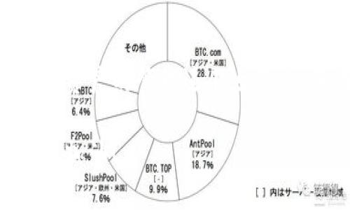 título如何用TP钱包充值？专家分享独家秘诀

TP钱包, 充值, 数字货币/guanjianci

什么是TP钱包？
说真的，TP钱包现在可是越来越火了，很多刚入门的朋友可能对这个数字货币的钱包不是特别了解。简单来说，TP钱包就是一个可以安全存放、管理你的数字资产的工具。无论你是想买币、卖币，还是需要进行转账，TP钱包都能帮你一键搞定。在这个数字化迅速发展的时代，安全和便捷就是王道。

TP钱包的特点
TP钱包有几个显著的特点，首先，它支持多种主流的币种，比如比特币、以太坊等，基本上你想要的主流币种都能在这里找到。其次，TP钱包的安全性很高，采用了多重签名技术，确保你的资产不被盗用。最后，它的界面设计也非常友好，即使你是个新手，操作起来也不会觉得困难。

为什么选择TP钱包充值
你可能会想，市面上有这么多钱包，为什么偏偏要选择TP钱包呢？其实，TP钱包充值的便捷性、低费用和安全性是我选择它的主要原因。说真的，很多其他钱包在充值时手续费高得离谱，而TP钱包通常都能保持在一个合理的范围内。再加上它的充值流程简单易懂，真的是极大地提高了我的使用体验。

TP钱包的充值方法
接下来，让我详细给你介绍一下，TP钱包到底是怎么充值的，步骤简单，掌握后就能轻松操作。

h4步骤一：下载并安装TP钱包/h4
首先，你需要下载TP钱包的APP，目前它在各大应用商店都有提供。如果你是Android用户，可以在Google Play上搜索下载。如果你是苹果用户，也可以在App Store中找到。安装完成后，打开TP钱包，注册一个新账号，或者直接登录已有的账号。

h4步骤二：创建或导入钱包/h4
打开TP钱包后，系统会引导你创建一个新钱包。记得务必备份好你的助记词！这些助记词就像你钱包的密码一样重要，丢了就可能再也找不回你的数字资产。假如你已经有其他钱包，你也可以选择导入已有的钱包。

h4步骤三：充值准备/h4
在你准备充值之前，首先要确保你有可用的数字货币。如果你是首次充值，可以选择通过银行卡、支付宝等方式购买一些数字货币，然后转移到TP钱包中。如果你已经有了其他钱包里的数字货币，直接从那边转账到TP钱包也是很简单的。

h4步骤四：进行充值/h4
进入TP钱包后，选择“充值”选项。在这个界面，你可以看到系统给你提供的充值地址。这里的地址是每个用户独有的，务必要确保在充值时复制正确。如果你是通过其他钱包转账，直接将TP钱包的地址粘贴在转账的“收款地址”栏里即可。

h4步骤五：确认到账/h4
资金转账后，稍等片刻即可在TP钱包中看到充值到账。这中间可能会有一些手续费，具体数额依赖于你所选择的调动方式。大多数情况下，充值到账是比较快速的，大约几分钟就能完成。如果长时间没有到账，也可以查看一下转账记录，确认是否有误。

常见问题与解决方案
在充值过程中，可能会遇到一些问题。这里我整理了一些常见的疑问，供你参考。

h41. 充值不到账？/h4
如果你在TP钱包中长时间未见到账的状态，建议首先确认你转账的网络是否繁忙，尤其是在市场波动时。然后，查看一下你的转账记录和填写的地址是否有误。若问题依然存在，建议联系TP钱包的客服进行查询。

h42. 手续费过高？/h4
每个平台的手续费都有所不同，如果你发现TP钱包的手续费相对较高，可以考虑选择其他的充值方式，比如直接在交易所购买，然后转到TP钱包，这样可能会更划算一些。

h43. 如何确保转账安全？/h4
为确保转账安全，建议你在进行任何充值或转账时，都要仔细核对收款地址。同时，用比较安全的网络环境进行交易，避免在公共Wi-Fi下操作。

总结
总的来说，TP钱包的充值流程相对简单，安全性和便捷性都很高。通过以上的步骤和注意事项，相信你一定能顺利完成充值。如果你对数字资产的管理还不太熟悉，没关系，慢慢来，体验着这个数字经济时代的魅力，相信你会越发得心应手。

希望我的分享能对你有所帮助，让你在使用TP钱包的过程中能更加顺利！说真的，掌握这些技巧，你就能更有效地管理自己的数字资产了。加油！