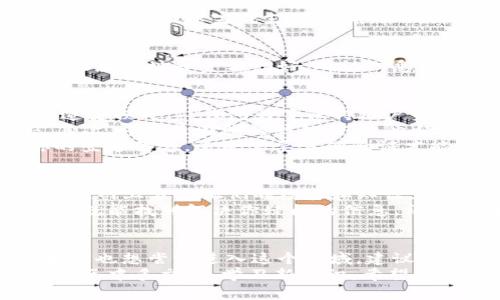 jiaoti揭秘狗狗币与TP钱包的独家秘诀，专家教你如何安全存储和交易！/jiaoti  
狗狗币, TP钱包, 加密货币/guanjianci  

一、狗狗币的简介与发展历程  
说真的，狗狗币（DogeCoin）一开始其实是一个玩笑，它是在2013年发布的，最早的目的是作为一种轻松、有趣的加密货币，标志着一个流行文化的现象。它的标志是那只可爱的柴犬，这不仅让人觉得亲切，也让它在网络上迅速流行开来。  
随着时间的推移，狗狗币逐渐发展成了一种流行的加密资产。在2014年，狗狗币社区就已经开始进行慈善活动，支持各种项目，这也让它获得了不少的关注。比如，它们曾经为冬奥会的牙买加冰壶队筹集救助资金，真的很有趣！  

二、什么是TP钱包？  
TP钱包，是一个非常实用的数字货币钱包，支持多种加密资产的存储和交易。它的全名是“TokenPocket”，相信有些朋友已经听说过。TP钱包不仅仅是一个存币的地方，它还像一个小型银行，提供投资、交易、转账等多种服务。  
你知道吗？TP钱包的用户界面设计得相当友好，连刚接触加密货币的新手都能轻松上手。更别提它还支持多种区块链，像以太坊、比特币、EOS等，你可以在这里管理不同类型的资产，非常方便。  

三、狗狗币与TP钱包的结合  
好的，现在我们进入重点！你可能会问，为什么要把狗狗币和TP钱包放在一起来讨论？其实，TP钱包支持狗狗币的交易和存储，这为广大狗狗币的持有者提供了一个安全、快捷的管理工具。  
在TP钱包里存储狗狗币，可以享受快速、便捷的交易服务，而且钱包的安全性也相当高。就算是遇到一些网络上的安全威胁，TP钱包的多重保障机制也能让你的资产得到一定的保护。所以，把狗狗币放在TP钱包里是一个非常明智的选择！  

四、如何在TP钱包中存储和交易狗狗币？  
想必许多新手朋友对如何在TP钱包中存储和交易狗狗币还有疑惑。那么接下来我就给大家详细介绍一下整个过程，简单易懂。  

h41. 下载和安装TP钱包/h4  
首先，你需要在你的手机应用商店搜索“TP钱包”，然后下载安装。无论是安卓还是iOS都能找到。安装完成后，你就可以打开这个应用了。  

h42. 创建或导入钱包/h4  
打开TP钱包后，你会看到两个选择：创建新钱包或者导入已有的钱包。如果你是新手，可以选择创建新钱包。这个过程相当简单，只需根据提示设置一个密码，然后备份好助记词，务必记住这些信息，因为它是你找回钱包的重要凭证。  

h43. 选择狗狗币进行存储/h4  
当你钱包创建完成后，你可以在TP钱包的主页找到“添加资产”或者“买币”的选项。通过搜索框找到狗狗币，并点击添加。这样，你的钱包里就有了狗狗币的选项。  

h44. 如何购买狗狗币？/h4  
在钱包中添加狗狗币后，你可以直接在TP钱包内进行购买，选择合适的交易方式，输入想要购买的数量后，根据提示完成支付。一般来说，TP钱包支持银行卡、信用卡等方式，虽然有的可能需要一些时间确认。  

h45. 进行狗狗币的交易/h4  
如果你已经持有狗狗币并想要转让给别人，只需在TP钱包中找到狗狗币的选项，点击“转账”，然后输入收款地址和金额就好。确认信息无误后点击发送，交易就完成了！  

五、狗狗币与TP钱包的安全性  
在谈到加密货币的时候，安全性总是一个非常重要的话题。许多人因为没有保护好自己的数字资产而遭受损失。TP钱包为了保持用户资产的安全，采取了许多措施。  
首先，TP钱包使用了冷存储技术，大部分用户的资产是在离线状态下存储的，这样可以防止黑客攻击。其次，即使是在线的钱包信息，也经过加密处理，用户的私钥不会被泄露。  
另外，钱包内还有多重签名功能和身份验证机制，进一步提高了安全性。这样一来，即使有人获取了你的登录信息，还是需要其他验证才能进行交易，所以，这种设计让你的狗狗币更加安全。  

六、社区与资源  
狗狗币的成功不仅仅在于它的技术，还得益于它背后的社区。你会发现，有很多热爱狗狗币的用户在互联网上分享他们的经验和知识，这也是我们学习的好资源！  
另外，TP钱包的官方网站和社交媒体上也提供了大量的使用教程和实用资讯。有的时候，只需翻翻页面，就能找到解决你疑问的信息。社区的力量不可小觑，充分利用这些资源，可以让你的加密旅程更加顺利。  

七、结论  
总的来说，狗狗币与TP钱包的结合，为众多加密货币 用户提供了一种方便、安全的资产管理方式。如果你也想尝试进入这个领域，建议你先从狗狗币开始，逐步了解和适应。  
同时，保留一定的警惕性，了解市场的变化非常重要。如果在使用TP钱包的过程中有任何疑问，不妨在社区中多交流，学习新知识。希望你在投资狗狗币时能够顺风顺水，赚到真金白银！  