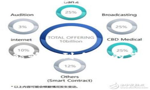   【独家揭秘】如何在TP钱包中轻松收取USDT的秘诀 / 

 guanjianci TP钱包, 收取USDT, 数字资产 /guanjianci 

引言：数字货币的魅力
大家好，今天我们来聊聊TP钱包如何收取USDT。随着数字货币的普及，越来越多的朋友开始关注这种新兴的资产，而USDT作为一种稳定币，其交易和收取方式也成为了大家关注的焦点。说真的，要搞懂这些东西，可能觉得有点复杂，但别担心，等我慢慢给你讲明白，绝对让你收获满满！

什么是TP钱包？
首先，有必要简单介绍一下TP钱包。TP钱包是一个安全便捷的数字货币钱包，支持对各种数字资产的存储和交易。它的操作界面简单友好，非常适合新手用户。虽然大家的交易所和钱包选择各不相同，但TP钱包的安全性和功能性让它成为很多人的首选。无论你是投资新手还是资深玩家，TP钱包都能满足你的需求。

USDT是什么？
接着我们来聊聊USDT。USDT，全称是“Tether”，它是一种与美元挂钩的稳定币，1 USDT大致等于1 USD。这样的设计使得USDT在波动剧烈的加密货币市场中能够保持相对稳定的价值，这也让它成为了许多交易者用来对冲风险的工具。无论是进行在线交易还是储存价值，USDT的广泛应用让它成为数字货币市场中的一块“基石”。

如何在TP钱包收取USDT？
好了，话不多说，我们直接进入今天的重点——如何在TP钱包收取USDT。其实这个过程并没有大家想象的那么复杂，只要你按照以下步骤操作，就能顺利完成收款。

h4步骤一：下载并安装TP钱包/h4
如果你还没有TP钱包，首先需要去下载并安装它。可以在App Store或者Google Play中找到，按照提示完成安装就OK了。

h4步骤二：创建或导入钱包/h4
打开TP钱包后，你会看到创建钱包和导入钱包的选项。如果你是新用户，选择“创建钱包”，按照提示设置一个安全的密码，并妥善保存好你的助记词。如果你之前已经有钱包了，那么选择“导入钱包”，输入你的助记词。

h4步骤三：找到收款地址/h4
一切设置好后，我们就要找到USDT的收款地址了。在钱包的主界面，找到“资产”或者“我的资产”，接着找到USDT，点击进入。在这里你会看到一个“收款”选项，点击后会显示出你的USDT收款地址。这个地址是用来接收USDT的，记得要复制下来。

h4步骤四：分享收款地址/h4
当你把USDT的收款地址复制好后，你就可以把这个地址分享给你的朋友或者交易对手了。无论是通过微信、QQ还是邮件发送，确保他们能够看到这个地址，并确认他们发送的USDT是发送到这个地址。

h4步骤五：确认收货/h4
一旦对方完成了发送，你就可以在TP钱包中查看交易记录，确认是否收到了USDT。如果一切顺利，几分钟内就能看到交易到账。说真的，有时候可能会因为网络原因稍微慢一点，但总的来说，TP钱包的效率还是很不错的！

常见问题解答
h41. TP钱包安全吗？/h4
安全性一直是大家关注的重点，TP钱包采取了多种安全措施，包括私钥加密、冷存储等，保障用户资产的安全。不过，使用钱包时，用户自身也要提高警惕，避免泄露自己的助记词和密码。

h42. 如果收款地址搞错了怎么办？/h4
如果你不小心把USDT发送到了错误的地址，那基本上是无法追回的，所以在发送之前一定要三思而后行。如果你不确定，最好让对方先发一小额进行确认，再进行后续交易。

h43. 钱包手续费高吗？/h4
TP钱包的手续费相较其他钱包而言算是比较合理的，不过具体费用还是要看网络的拥堵情况。如果是在交易高峰期，手续费可能会相对高一些。

总结
好啦，今天关于如何在TP钱包收取USDT的分享就到这里。通过简单的步骤，你也可以轻松完成USDT的收款。数字货币的世界很广阔，希望大家在这个过程中能够找到自己的节奏，享受这个新兴领域带来的乐趣和财富。记住，投资有风险，理性对待，才能在数字货币的海洋中稳稳航行！

如果你还有其他问题，或者对TP钱包有任何疑问，欢迎在下方留言。祝大家交易愉快，生活美满！