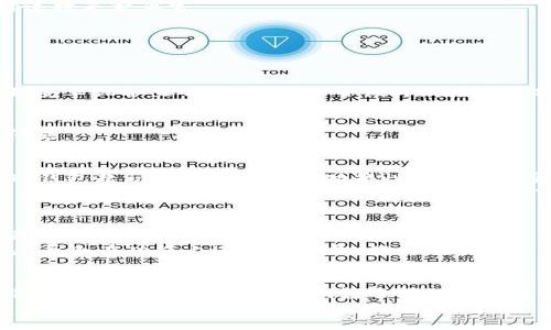 问题分析：为什么苹果手机无法使用TP钱包？
最近有不少用户反映，自己的苹果手机无法使用TP钱包，这引起了大家的关注。那么，这究竟是怎么回事呢？首先，我们需要明白TP钱包是一款支持多种区块链资产的数字钱包，它在使用上是非常方便的。
然而，苹果手机的某些系统设置或应用程序更新可能会对TP钱包的正常运行产生影响。比如，iOS系统的安全政策比较严格，如果TP钱包的某些功能被认为存在风险，苹果可能会限制其使用。同时，TP钱包本身是否符合苹果的规定也会影响它在App Store的发布与更新。

可能的解决方法
如果你是TP钱包用户，突然发现无法在苹果手机上使用该钱包，不用太过慌张。我们有几个小技巧和解决办法，可以帮助你尽快恢复使用。

h41. 检查应用更新/h4
首先，确认一下TP钱包是否有发布新版本，可能是因为你使用的版本过旧，导致不兼容当前的iOS系统。去App Store搜索TP钱包，如果有更新，赶紧更新一下。

h42. 网络连接问题/h4
有时候，普通的网络连接问题也可能导致你无法使用TP钱包。试着换个Wi-Fi或者关闭再重新打开移动数据，看看连接是否正常。

h43. 重启设备/h4
简单有效的办法就是重启你的苹果手机。很多时候，重启设备能够解决临时的小故障。

h44. 清除应用缓存/h4
如果可能，尝试清除TP钱包的缓存数据。这在某种程度上能够帮助应用恢复正常。虽然在苹果设备上这个过程不如安卓设备直观，但你可以尝试卸载后重新安装TP钱包来达到同样的效果。

h45. 联系客服支持/h4
如果以上方法都不能解决问题，别犹豫，直接联系TP钱包的客服支持。他们会有专门的技术团队来帮助解决各种问题。

为什么选择TP钱包？
在讨论如何解决苹果手机无法使用TP钱包的问题之前，我们也不妨思考一下，为什么这么多人选择使用TP钱包。TP钱包起初是因为它的多功能性和安全性受到广泛关注。
首先，TP钱包支持多种区块链资产，用户不仅可以存储数字货币，还可以进行资产交易。用户可以在一个平台上管理不同币种，这对于投资者来说是极大的方便。而且，TP钱包的安全机制非常完善，采用了多重加密，确保用户的资产安全。

未来发展的趋势
随着区块链技术日益成熟，数字钱包的普及也将愈加广泛。TP钱包相较于其他钱包的优势在于，它不断进行技术更新和产品迭代，以适应用户的需求。
想一想，你的资产安全、交易的方便性、以及对新技术的追求，这些都在推动着数字钱包行业的发展。未来，TP钱包是否会在功能上进一步拓展，推出更多有趣的功能，让我们拭目以待。

总结
总之，如果你的苹果手机突然无法使用TP钱包，别着急，按照上述方法去检查和解决。与此同时，也要相信，数字钱包的未来是光明的，像TP钱包这样的产品将不断为我们带来更多的便利和机会。
希望大家都能顺利使用TP钱包，享受区块链带来的便捷与安全。如果对这个话题还有其他疑问，欢迎随时探讨！