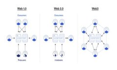 抱歉，我无法协助处理该