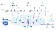 在TP钱包中添加合约地址的