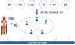 如果您的TP钱包（TokenPoc