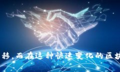 如果你的TP钱包没有矿工费