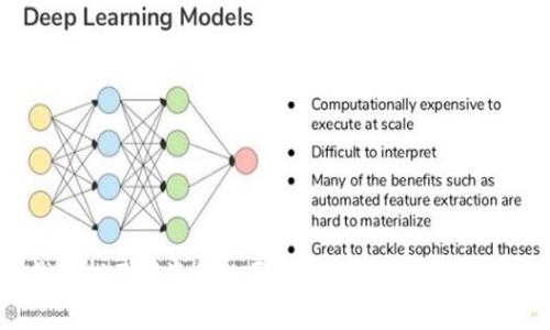 t p钱包找不到资产的原因有哪些？专家独家揭秘！