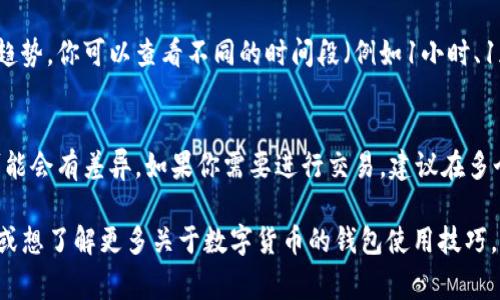 要在TP钱包（TokenPocket）里显示代币价格，通常可以按照以下步骤进行操作。请注意，具体的用户界面可能随着应用的更新而有所不同，但大体流程会相似。下面是一些简单的指南：

步骤一：打开TP钱包
首先，确保你的手机上已经安装了TP钱包应用。打开应用后，如果你还没有登录，请输入你的钱包密码或者使用生物识别技术（如指纹或面部识别）登录。

步骤二：选择你感兴趣的代币
在钱包主界面，通常会看到你持有的数字货币列表。找到你想要查看价格的代币，点击进入该代币的详细页面。

步骤三：查看代币价格
在代币的详细页面，TP钱包会显示该代币的当前价格、24小时涨跌幅度和市场总值等信息。通常，这些数据是实时更新的，来源于各大交易所。

步骤四：添加其他代币（如需要）
如果你没有找到某个代币的价格，可能是因为该代币没有添加到你的钱包中。你可以通过“添加代币”功能，搜索并添加你想要的代币。添加后，它将出现在你的资产列表中，你也能查看它的最新价格了。

步骤五：使用图表功能
有些代币页面还会提供价格走势图，可以让你更直观地看到代币价格的变化趋势。你可以查看不同的时间段（例如1小时、1天、1周等）的数据，帮助你做出更明智的投资决策。

注意事项
在查看代币价格时请注意，价格会受到市场波动的影响，不同交易所的价格可能会有差异。如果你需要进行交易，建议在多个平台对比价格，选择最合适的交易所。

以上是如何在TP钱包里显示代币价格的简单操作说明。如果你还有其他问题或想了解更多关于数字货币的钱包使用技巧，欢迎随时提问！