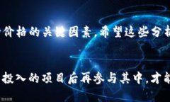很高兴你对TP钱包空投币的