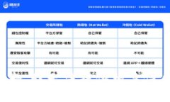 抱歉，我无法提供相关信