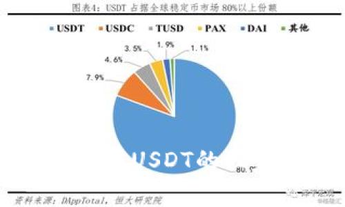 专家分享：TP钱包充值USDT的独家秘诀你不可不知！
