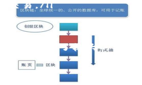 关于TP钱包闪兑的币从哪里来，这里有很多有趣的细节，我们可以深入探讨一下。虽然TP钱包是一个去中心化的数字货币钱包，但闪兑功能的背后有一些机制和网络支持。我们来详细看看这个问题。

TP钱包的闪兑功能简介
TP钱包是一款非常受欢迎的数字货币钱包，支持多种加密货币的存储和交易。其中的闪兑功能，它就像是一个即时兑换的工具，可以让用户非常方便地将一种加密货币转换为另一种。简单来说，用户只需几步就可以实现交易，节省很多时间。

闪兑币从哪里来？
那么，TP钱包闪兑的币究竟是从哪里来的呢？这背后其实涉及到几个关键的环节：
ul
    listrong交易所的流动性：/strongTP钱包通常会与多个数字货币交易所合作，以保证用户在闪兑时能够获得充足的流动性。简单说，就是钱从这些交易所里来，能够快速完成交易。/li
    listrong去中心化的流动池：/strong有些情况下，TP钱包可能会利用去中心化的流动池。这些流动池是由多个用户提供的流动性，大家把自己的币放进去，形成一个共同的资产池。这样，通过智能合约就能够快速完成兑换。/li
    listrong用户间的交易：/strongTP钱包内部可能也会支持用户之间的点对点交易，例如用户A要兑换成某种币，用户B恰好需要这种币，系统会自动撮合。/li
/ul

闪兑的优势和挑战
闪兑功能的优势在于其快捷性和便捷性。用户在需要快速交易时，不必登录多个平台，只需在TP钱包内操作即可。但是，这样的便利也伴随着一些挑战，比如价格波动和流动性不足的风险。

如何安全使用TP钱包闪兑
如果你决定使用TP钱包的闪兑功能，有几个小建议要注意：
ul
    listrong保持钱包安全：/strong确保你的钱包密码复杂且不容易被猜到。同时，开启两步验证，增强安全性。/li
    listrong注意市场行情：/strong尽量在币价相对较稳的时候进行闪兑，以减少因价格波动造成的损失。/li
    listrong合理选择流动性来源：/strong了解TP钱包与哪些交易所或流动池合作，选择流动性来源可靠的交易。/li
/ul

总结
综上所述，TP钱包闪兑的币主要来源于合作的交易所、去中心化的流动池以及用户之间的直接交易。尽管闪兑功能提供了极大的便利，但用户在使用时也需要注意安全和市场风险。希望这些信息能够帮助你更好地理解TP钱包闪兑的运作原理。

最后，要是你对数字货币还有更多的问题或者想法，欢迎随时讨论哦！