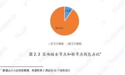 TP钱包资产查看指南：专家分享独家秘诀