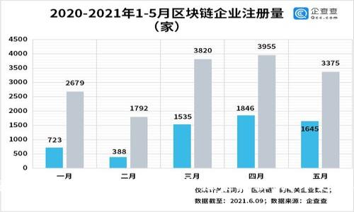 t p钱包与bitkeep钱包的专家独家揭秘！哪个更适合你？