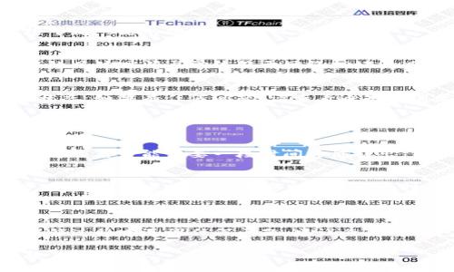 要解锁TP钱包中的质押锁仓，您可以按照下面的步骤进行操作。请注意，具体的操作步骤可能会因TP钱包的版本或更新而有所不同，因此建议您确保使用的是最新版本的TP钱包。

### TP钱包质押锁仓解锁步骤

1. 打开TP钱包
首先，您需要打开您的TP钱包应用程序。在手机上找到TP钱包的图标，点击以启动应用程序。

2. 登录您的账户
输入您的钱包密码或通过指纹、面部识别等方式登录到您的TP钱包账户。如果您以前设置过安全验证，请根据提示进行操作。

3. 找到质押功能
在TP钱包主界面上，寻找质押（Stake）或锁仓（Lock）的功能选项。这通常在首页的功能菜单或“资产管理”页面中可见。点击进入质押或锁仓的管理页面。

4. 查看当前的质押状态
在质押管理页面中，您能够看到当前的质押资产和锁仓状态。通常会显示您所质押的代币数量、锁仓的结束时间和年收益率等信息。

5. 选择解锁选项
在质押状态信息中，找到解锁（Unstake）或提取（Withdraw）选项。根据提示，选择您希望解锁或提取的代币数量。

6. 确认解锁金额
在您选择了解锁数量后，钱包会要求您确认解锁的金额。如果您确定无误，请点击“确认”或“解锁”按钮。

7. 输入交易密码
为了安全起见，TP钱包通常会要求您输入交易密码。请在弹出的对话框中输入您的密码，然后提交。

8. 等待解锁完成
在提交解锁请求后，您需要等待一段时间以便系统处理您的请求。解锁的具体时间通常依赖于网络拥堵情况和TP钱包的处理速度。

9. 查看余额
解锁完成后，您可以在资产页面查看到您的代币余额已经恢复到可用状态。如果有任何问题，请查看通知或消息，以确认您的解锁是否成功。

### 补充注意事项

解锁时间和费用
需要注意的是，不同的质押项目可能会有不同的解锁时间。有些代币在解锁后可能需要一段时间才能转出。而且，有些项目在解锁时可能会收取一定的手续费，请务必提前了解。

风险提示
质押和锁仓是一项涉及风险的活动，请根据自己的风险承受能力进行操作。确认质押代币的项目及其安全性，做好风险控制，不要轻易投资于不熟悉的项目。

### 总结

通过以上步骤，您应该可以顺利解锁TP钱包中的质押锁仓。如果您在解锁过程中遇到任何问题，建议查阅TP钱包的官方支持文档或联系客服获得更多帮助。

如果您对TP钱包或DeFi的使用还有其他问题，欢迎随时咨询，大家一起交流探讨！