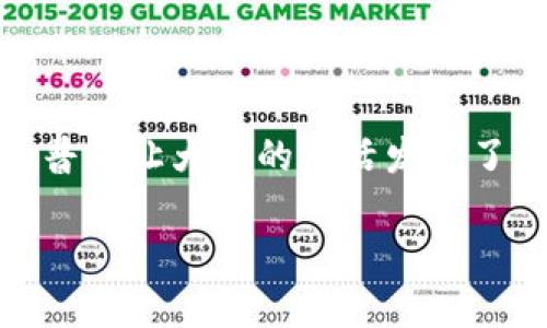 在使用TP钱包（TokenPocket）进行转账给货币（比如USDT、ETH等数字货币）时，操作步骤并不复杂。下面我将为你详细介绍如何使用TP钱包转账的流程。

一、准备工作

在开始之前，确保你已经下载并安装了TP钱包应用，并且已经创建了一个钱包账户。如果你还没有账户，可以很方便地通过手机APP进行注册和设置。

二、了解转账流程

转账过程中的每一步都很关键，务必要仔细操作。TP钱包支持多种主流数字货币的转账，操作前最好先确认你要转账的币种以及接收方的地址是否正确。

三、转账步骤详解

h41. 打开TP钱包/h4
启动你的TP钱包应用，输入密码进入主界面。在这里，你可以看到你的资产余额以及各个支持的币种列表。

h42. 选择要转账的币种/h4
在主界面中，找到你想要转账的货币，比如选择USDT或ETH，点击进入该币种的详情页面。

h43. 点击“转账”/h4
在币种详情页面，通常会有“转账”或者“发送”的按钮，点击它以进入转账界面。

h44. 输入接收地址/h4
接下来，你需要输入接收方的钱包地址。这一步非常重要！因为一旦发送出去，就无法找回了。如果你不小心输入错误的地址，可能会导致资产的丢失。建议使用复制粘贴的方式输入地址。

h45. 输入转账金额/h4
在输入框中，填入你想要转账的金额，确保你有足够的余额支付转账费用。通常情况下，TP钱包会自动计算网络手续费，并提示你实际可以用来转账的金额。

h46. 确认信息/h4
在确认转账信息前，仔细检查接收地址和转账金额，确保没有错误。如果确认无误，点击“确认”按钮。

h47. 输入密码/h4
为了保护你的资产安全，TP钱包会要求你输入提现密码或指纹验证，完成身份验证后，转账将会被提交。

h48. 查看转账状态/h4
转账提交后，你可以在钱包的交易记录中查看转账状态，确认资金是否到账。TB钱包会实时更新交易状态，通常情况下，转账确认需几分钟到几个小时不等。

四、注意事项

在进行转账操作时，有几个事项需要特别注意：
ul
    listrong确认网络状态：/strong确保网络畅通避免操作失败。/li
    listrong谨防钓鱼网站：/strong不要随便点击不明链接，确保你的钱包安全。/li
    listrong备份助记词：/strong保证助记词的安全，以防丢失钱包。/li
/ul

总结

使用TP钱包转账其实很简单，只要按照步骤仔细操作，就能顺利完成。说真的，数字货币的普及让大家的生活发生了很大变化，虽然初期可能会有点不习惯，但随着时间的推移，这些操作会变得越来越顺手。

希望这个转账指南对你有所帮助，不懂的地方随时可以向我咨询哦！加油！