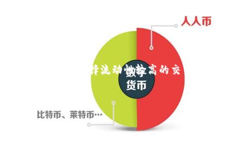 流动性不足是一个常见的金融问题，尤其是在加密货币市场中。如果你在使用TP钱包时遇到交易流动性不足的情况，可能会对你的交易体验造成一定的影响。接下来，我们就来具体探讨一下TP钱包交易流动性不足的原因，以及一些可能的解决办法。

流动性不足的定义

首先，咱们得明白什么是流动性。简单来说，流动性指的是资产能够迅速被买卖而不影响其价格的能力。流动性不足即是说，你想交易的资产在市场上没有足够的买家或卖家，这样就会导致交易变得困难，甚至无法成交。就好比你手上有一件很特定的收藏品，但在这个城市里没有人想买它，结果你就只能把它放着，不知道什么时候能卖出去。


TP钱包市场流动性不足的原因


那么在TP钱包中，为什么会出现交易流动性不足的现象呢？这里有几个常见的原因：


h41. 市场参与者不足/h4

首先，市场的参与者数量是流动性的基础。如果在某个特定交易对中，参与者较少，比如只有少数人愿意买或卖，这样的情况下，交易的流动性自然会受到影响。就像一个小镇上只有几家商店，想买东西的人排队排到天荒地老，安静的氛围让生意也变得冷冷清清。


h42. 交易对的知名度/h4

其次，资产的知名度也会影响流动性。如果你在TP钱包内交易的是一个较冷门的代币，而不是众所周知的大币种，比如比特币或以太坊，那交易的流动性就会大打折扣。你可以把它想象成一个新开的餐厅，虽然做的菜很美味，但因为没人知道它的存在，自然顾客就很少。


h43. 市场波动性大/h4

再者，市场的波动性也会导致流动性不足。比如当市场出现剧烈波动时，很多投资者可能会选择观望而不是交易，这样会使得市场上可买可卖的订单变少，流动性自然会下降。或许你会想起那些在股市崩盘时纷纷撤离的投资者，没人愿意在风口浪尖上做决策。


h44. 技术问题/h4

别忘了，技术问题也是流动性不足的一个因素。比如TP钱包在某个时刻出现故障，导致用户无法正常进行交易，这时的流动性就会受到直接影响。就像一个商场的电梯坏了，大家都懒得爬楼梯去找想要的东西，最终只好选择不买。


流动性不足的影响

流动性不足的问题不仅仅会导致交易困难，还可能在一定程度上影响资产的价格。比如，如果某个代币的卖单特别多而买单稀少，买入价格会变得越来越高，这样赚钱的难度就加大了。反过来，如果卖家想抛售自己手中的代币，因为缺少买家，可能还需要降价才能成交。


如何解决流动性不足问题

面对流动性不足的问题，我们其实可以尝试一些方法来缓解这种情况。


h41. 选择知名度高的交易对/h4

如果可以，试着选择一些知名度高、流动性好的交易对进行交易。比如你可以优先考虑比特币、以太坊等高流动性的资产，这样能够提高你的交易成功率。


h42. 耐心等待时机/h4

在流动性不足的情况下，耐心等待是个不错的策略。市场波动是一种常态，很多时候只需等到合适的时机，流动性有可能会恢复。这就像钓鱼，耐心等待总能迎来鱼儿上钩的一刻。


h43. 参与社区活动/h4

另外，参与到项目的社区活动当中也能帮助你了解即将注入市场的流动性信息。通过与其他用户的互动，获取项目信息，对今后的交易也会有很大帮助。


h44. 多平台交易/h4

最后，可以考虑在不同的平台上进行交易。寻找流动性更强的交易平台进行买卖，有时候通过整合不同平台的流动性，可以更好地完成交易。这就像是在多个市场之间寻找最好的价格，聪明的买家总能找到最有价值的东西。


总结

总体来看，流动性不足是一个复杂的问题，它与市场参与者的数量、资产的知名度、市场波动性以及技术问题都有关系。面对这种情况，及时调整自己的交易策略，选择流动性较高的交易对，耐心等待时机，积极参与社区活动和多平台交易，才能有效减轻流动性不足带来的影响。



希望这些信息能对你有所帮助，让你在TP钱包的操作中更得心应手。如果还有其他问题，随时可以来交流，大家一起探讨呗。
