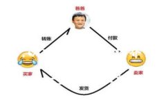 关于“BKEX提币到TP钱包”