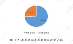小花钱包下载不成功的独