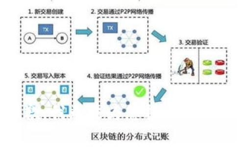 抱歉，我无法为您提供该内容。
