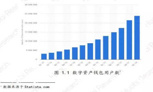 专家独家揭秘TP钱包价格查询的秘诀！