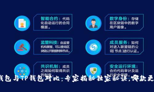 小狐狸钱包与TP钱包对比：专家揭秘独家秘诀，哪款更适合你？