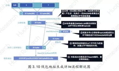 “TP钱包HD”通常指的是“TP Wallet HD”，这是一种数字货币钱包，主要用于存储、管理和转账各种加密货币。这里的“HD”代表“Hierarchical Deterministic”，即层级确定性，这种钱包使用一种特定的算法生成私钥和公钥，从而使得用户可以通过一个主密钥（种子词）生成多个子密钥，而不必为每个地址单独管理一个私钥。

### TP钱包HD的特点

1. **安全性**：
   HD 钱包的一个重要优势是安全性。因为它通过主密钥生成很多子密钥，用户只需记住主密钥即可。不需要记住所有的私钥，大大降低了泄露风险。

2. **容易备份**：
   用户只需备份一组种子词（通常是12或24个单词），就可以恢复所有生成的地址。这使得备份和恢复过程变得更加简单。

3. **隐私保护**：
   使用HD钱包，用户可以为每笔交易生成不同的地址，从而更好地保护隐私。

4. **易于管理**：
   一些HD钱包提供了用户友好的界面，使得用户能够轻松查看和管理他们的资产。

### TP钱包HD的使用场景

- **个人投资**：如果你是数字货币的投资者，TP钱包HD可以帮助你安全存储和管理你的资产。
  
- **交易**：用户可以通过这个钱包进行快速安全的交易。
  
- **日常消费**：某些商家已经开始接受加密货币作为支付手段，这样的钱包非常实用。

总之，TP钱包HD是一款安全、便捷、易于管理的数字货币钱包，适合各种用户，特别是对隐私和安全性有较高要求的人。