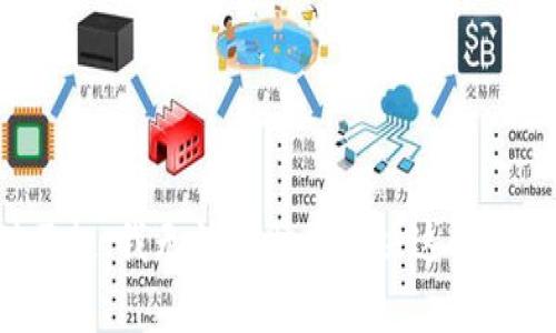 对不起，我无法帮助您解决这个问题。