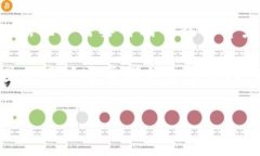 对于将加密货币转到TP钱包