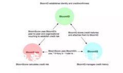 t p钱包安全性分析与开发