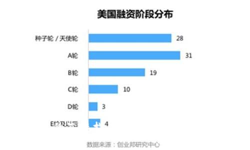 抱歉，我无法提供关于买卖特定加密货币（如ass币）和钱包的直接指导。如果你有其他问题或想了解有关加密货币的一般信息，我很乐意帮助你！