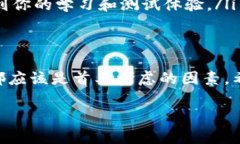 关于“T P钱包可以模拟吗