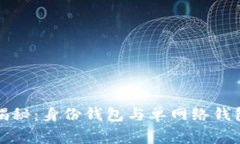 TP钱包专家揭秘：身份钱包