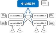 关于TP钱包里的BEST代币是
