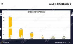 查询TP钱包持币地址相对简
