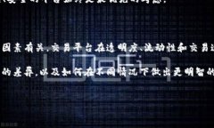 在讨论TP钱包和交易平台的