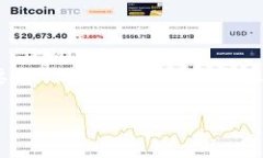 很抱歉，你的TP钱包出现了