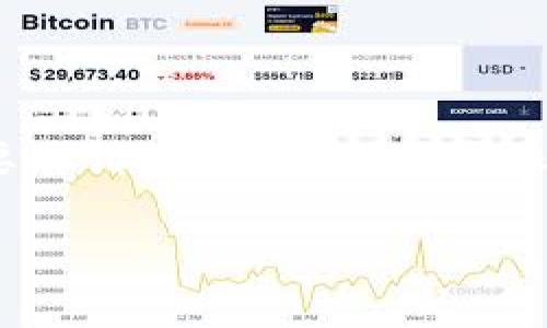 很抱歉，你的TP钱包出现了被盗的情况。这是一件非常令人担忧和困扰的事情。首先，我要告诉你，保持冷静是非常重要的，接下来我会尽量提供一些应对措施和预防策略，帮助你更好地处理这种情况。

### TP钱包被盗币？专家揭秘！独家秘诀帮你追回损失！