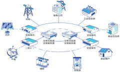要登录TP钱包（TokenPocket）