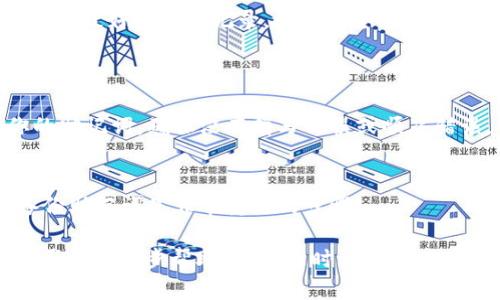 要登录TP钱包（TokenPocket），只需使用助记词。助记词是一组随机生成的单词，可以帮助你恢复或导入钱包。下面我将为你详细介绍如何使用助记词登录TP钱包。

步骤一：下载并安装TP钱包
首先，你需要在手机上下载TP钱包应用。无论是安卓还是iOS系统，在各大应用商店中搜索“TokenPocket”即可找到。安装完成后，打开应用。

步骤二：选择“导入钱包”
在TP钱包的主界面，通常会有几个选项，比如“创建钱包”和“导入钱包”。因为你是要通过助记词登录，所以选择“导入钱包”。

步骤三：输入助记词
在导入钱包的界面，你会看到一个空白的输入框，这里就是需要你输入助记词的地方。助记词通常是12或24个单词，用空格分隔。strong确保你输入的助记词是准确的，且顺序不能改变。/strong

步骤四：设置密码
完成助记词的输入后，TP钱包可能会要求你设置一个新密码。这是为了保证你钱包安全，所以选择一个强密码，并记住它。这一步非常重要，因为有了密码后，可以方便你下次直接用密码登录。

步骤五：登录成功
一旦完成以上步骤，点击“确认”或“登录”，如果助记词正确，你就能够成功进入你的TP钱包了。现在，你可以查看你的资产、进行转账、交易等操作了。

注意事项
1. strong保护你的助记词：/strong不要随便把助记词告诉别人，也不要存储在容易被人看到的地方。助记词是你钱包的钥匙，泄露可能导致你的资产被盗。
2. strong备份好助记词：/strong在获取或创建钱包时，务必做好助记词的备份，最好是纸质记录，放在安全的地方。切勿将其保存在手机等电子设备上。

常见问题解答
strong问：如果我输入的助记词不对，怎么办？/strong
答：如果助记词不正确，系统会提示你输入错误。在这种情况下，请再次验证你的助记词，确保没有拼写错误或顺序错误。

strong问：助记词丢失了怎么办？/strong
答：助记词丢失后，基本上你无法找回钱包中的资产，除非有其他备份。因此，备份助记词是非常重要的步骤。

通过以上步骤，你就能顺利使用助记词登录TP钱包了。如果还有其他疑问或者需要进一步帮助，欢迎随时询问！