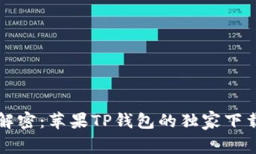 专家解密：苹果TP钱包的独家下载秘诀