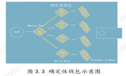 专家独家揭秘：电脑安装TP钱包的详细教程