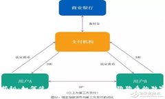 专家揭秘：如何使用TP钱包