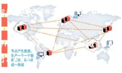 TP钱包（TP Wallet）观察区是