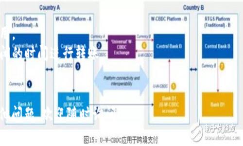 要将TP钱包中的资金转移到另一个钱包，您可以按照以下步骤进行操作。这些步骤通常适用于大多数数字钱包，包括TP钱包。建议在操作之前备份好您的钱包信息，比如助记词或私钥，以防意外丢失。

步骤一：打开TP钱包
首先，确保您已经下载了TP钱包并且成功登陆。您应该能够看到您的余额以及各种数字资产。

步骤二：选择要转移的资产
在TP钱包主界面，找到您想要转移的数字货币。例如，以太坊、比特币或者其他某种代币。点击进入该资产的详情页面。

步骤三：点击“转账”按钮
在资产详情页面，通常会有一个“转账”或“发送”的选项。点击这个按钮，进入转账页面。

步骤四：输入收款地址
在转账页面上，您需要输入接收方的钱包地址。确保您输入的地址是正确的，因为区块链交易不可逆。如果不小心错误输入，您的资金可能会永久丢失。通常，您可以通过复制粘贴直接获得钱包地址，避免手动输入的错误。

步骤五：输入转账金额
接下来，您需要输入您要转账的金额。在这里请慎重考虑您要转账的数量，确保这笔金额是您希望转出的，并且不影响您自己的流动性。

步骤六：确认交易
在输入了收款地址和金额之后，系统通常会给您显示一个交易摘要。这个概要会告诉您将要转账的资产、数量以及接收方地址。请仔细检查这些信息，尤其是收款地址。

步骤七：输入密码或确认
最后，您可能需要输入您的钱包密码，或者使用指纹、面部识别等方式来确认这笔交易的合法性。这是为了保护您的资产安全，确保只有您能进行这样的转账。

步骤八：等待确认
一旦您完成了上述步骤，耐心等待交易被区块链确认的过程。这可能需要几分钟到几个小时，具体时间取决于网络的拥堵情况和转账的手续费。如果手续费设定较低，确认可能会比较慢。

附加提示：
1. **手续费**：请注意，转账通常会涉及到网络手续费，确保您的余额足够支付这笔费用。
2. **网络状态**：在高峰期，交易确认的时间可能会比较长，您可以选择在网络较为空闲的时间进行转账。
3. **安全性**：建议用二次认证手段来保护您的钱包，增加资金的安全性。

希望以上步骤能够帮助您顺利将TP钱包中的资金转移到另一个钱包中！如果您还有其他问题，欢迎随时询问！